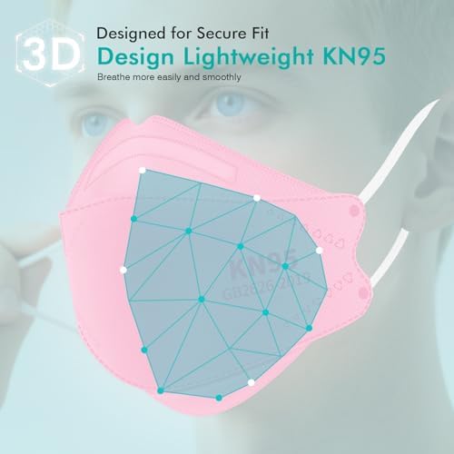 LEMENT KN95 Face Masks,50 Pack Breathable Dust Safety Mask For Adult, Pink - Image 4