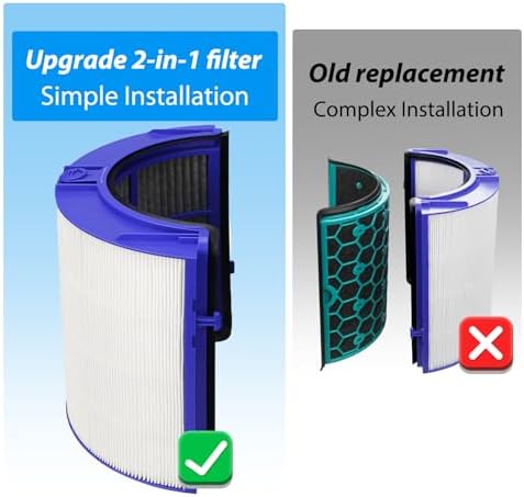TP06 HEPA Replacement Filter for Dyson HP06 TP06 HP07 TP07 TP7A HP09 TP09 HP09 TP09 PH01 PH02 PH03 PH04 360° Combi Glass Purifying Fans, Part No. 970341-01, 2-in-1 Upgraded Replacement, 2 PACK - Image 2