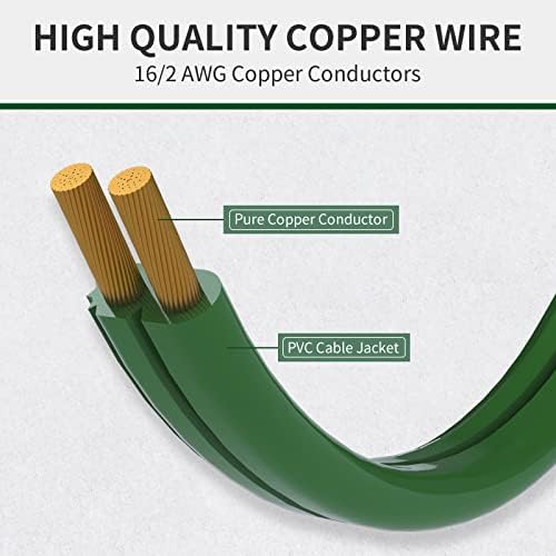 PLUGTUL 3-Pack Indoor Extension Cord (6/9/12FT) | 2 Prong Green Extension Cord, 3 Polarized Outlets with Safety Cap Protect for Home Office, 16/2 SPT-2 ETL Listed - Image 4