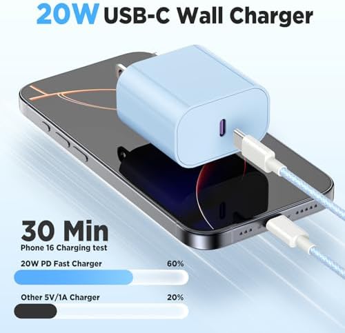 20W USB C Fast Charging for iPhone 17 Air/16/15 Pro Max,3Pack Colorful Mixed Charger Block with Braided Long USB C to C Cables (6/6/10ft) Compatible with iPhone16/15 Pro/15 Plus/iPad Pro - Image 2