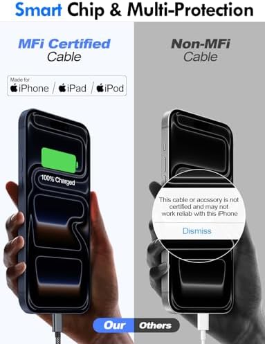 Travel Essentials for Apple Watch Charger,iPhone Charger,3 in 2 Type C/Lightning/Magnetic Travel Charging Cable,Portable Multi Charging Cable for Apple Watch, iPhone 17‑11,Samsung S26,Car,iPad-6FT - Image 7