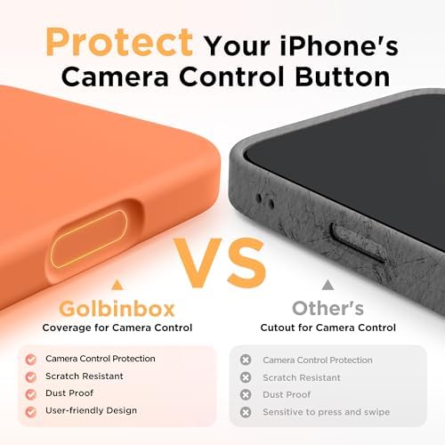 GolbinBox Magnetic for iPhone 18 Pro Case/17 Pro Case, Starry Orange - Image 6