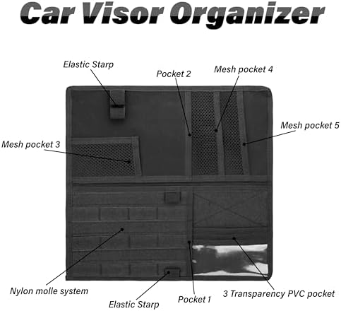 BFXM Tactical Visor Organizer, Car Visor Organizer, Sunvisor Organizers - Image 2