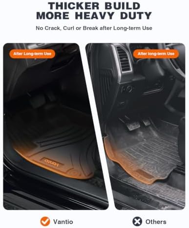 Floor Mats for Honda Civic 2021 2020-2016 10th Gen - Image 6