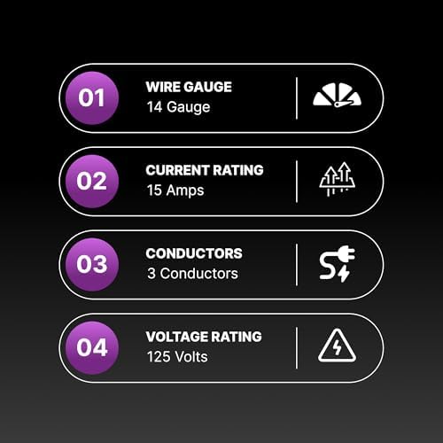 Xtricity 6 FT Heavy Duty Air Conditioner and Appliance Extension Cord, 14 Gauge, 15 Amp, ETL Listed, Grey - Image 3