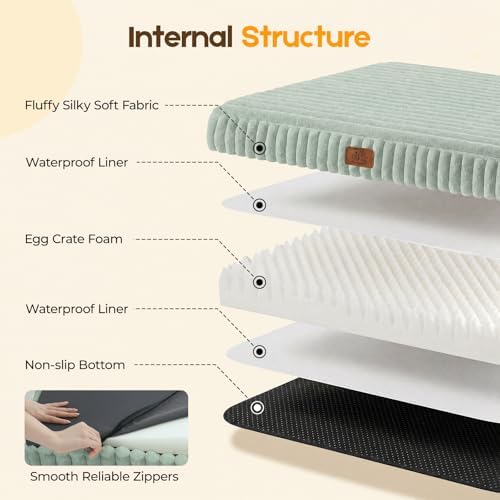 Orthopedic Dog Bed for Large Dog, Waterproof Washable Pet Bed for Crate - Image 3