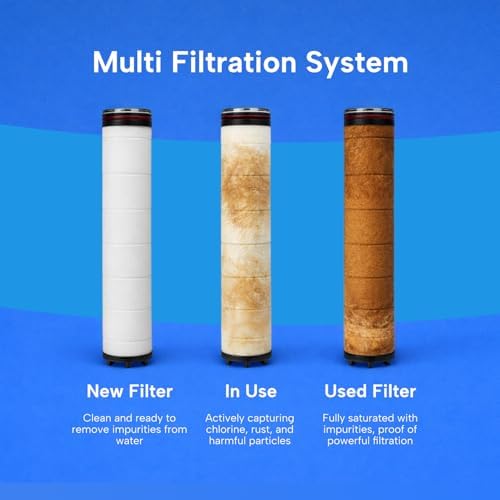 Filtered Shower Head with Carbon Filter - High Pressure Handheld Shower Head, Reduces Chlorine & Odor | DAELIM Bath, Made in Korea - Image 4
