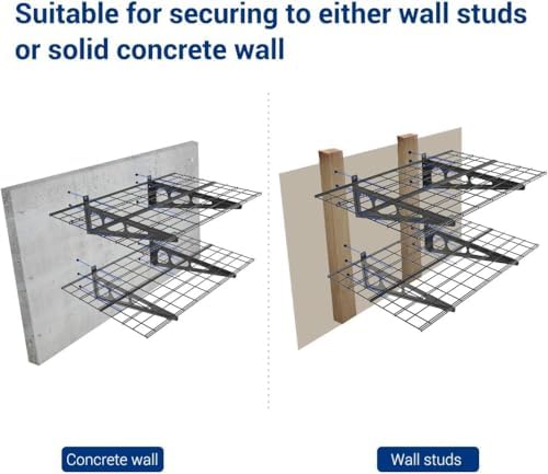 FLEXIMOUNTS 2 Pack 2x4ft Garage Shelving Wall Mounted Storage Rack, Black - Image 5