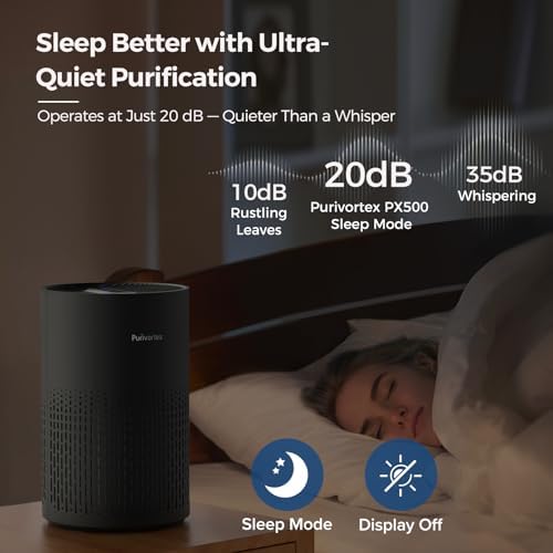 Purivortex Air Purifiers for Bedroom, Covers Up to 880 Sq Ft, PX500 Black - Image 5