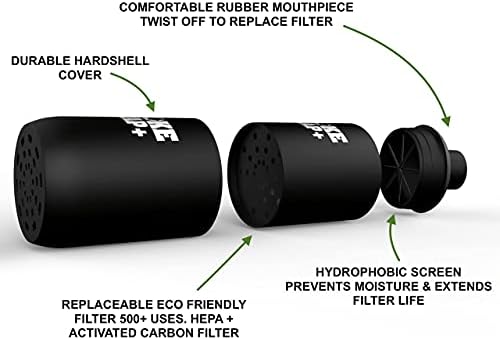 Smoke Trap+ Personal Smoke Filter with Eco-Friendly Replacement Filters - Image 5