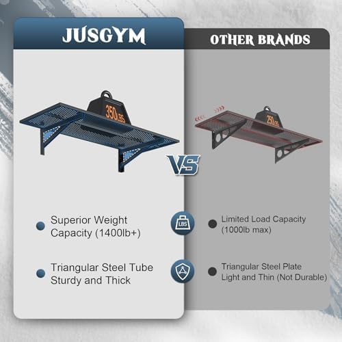 Jusgym 4 Pack Garage Wall Shelving, 1.5x4ft, 1400LBS Integrated Shelves - Image 4