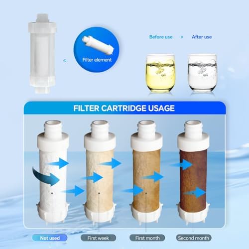 Vitamin C Shower Head Filter for Hard Water Bathroom Accessories Water Filter Replacement Cartridge Remove Chlorine Fluoride Heavy Metals Improves Skin Condition Protects Hair Peach Scent - Image 6