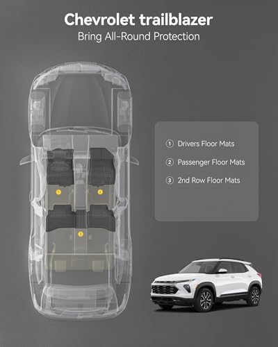3W Floor Mats for Chevrolet Trailblazer 2021-2026 (AWD Only) - Image 3