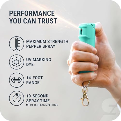 SABRE Pepper Spray with Fast Flip-Top Safety & Snap‑Clip Keychain for Self Defense - Maximum Police Strength OC with UV Marking Dye, 10‑Sec. Spray, 14-ft Range, Finger Grip, Made in USA, 0.54 fl oz - Image 2