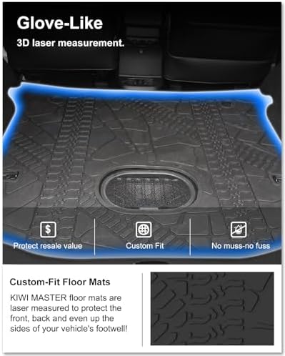 Kiwi Master Cargo Mat for 2015-2018 Jeep Wrangler JK with Center subwoofer - Image 2