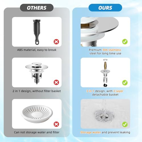 Universal Bathroom Sink Drain Stopper Hair Catcher, Chrome - Image 5