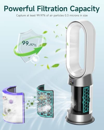 TP04 Replacement Filter for Dyson TP04 HP04 DP04 Air Purifier - Image 5