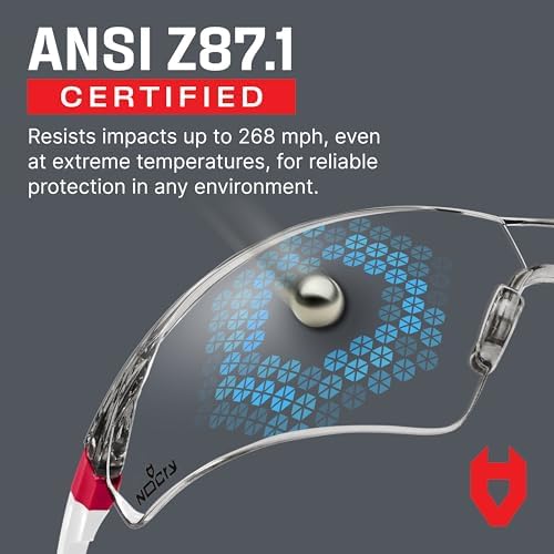 NoCry Clear Safety Glasses for Women with Adjustable Frames — Anti Fog Safety Glasses with 100% UV Protection & Scratch Resistance, ANSI Z87.1 Rated — Perfect Safety Goggles for Women, Nursing Goggles - Image 5