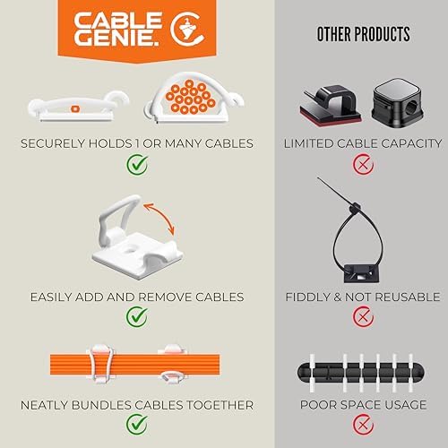 [Made in the UK] 10-Pack Adjustable Elastic Adhesive Cable Clips, Wire Management Holder, Cord Organizer for Home Office, Under Desk, Behind TV, Phone Charger, Laptop, PC, HDMI, USB (White) - Image 4