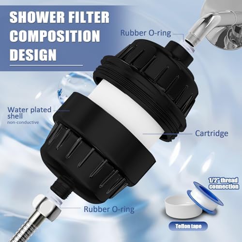 20 Stage Shower Head Filter for Hard Water with 3 Cartridges, Black - Image 5