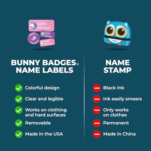 Bunny Badges Personalized Name Labels for Kids (70 Labels) - Custom Waterproof Name Stickers for Daycare, Clothing Tags, Water Bottles, Lunch Boxes and School Supplies (Pink) - Image 6