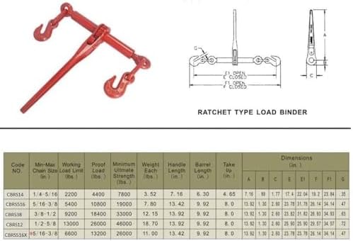 Mytee Products Ratchet Chain Binder 1/4" - 5/16" Chain Binders Tie Down Hauling (8 Pack) - Image 7