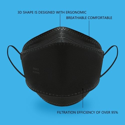 kn95 Face Masks 20 Pack, Breathable Comfortable and Disposable KN95 Mask, Black - Image 3