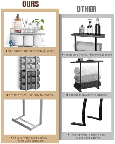 Aetyord Towel Racks for Bathroom - Wall Mounted Metal Rack with Wood Plank, Bathroom Storage Organizer, Towel Holder Stores 6 Large Rolled Towels Easily, All Grey - Image 7