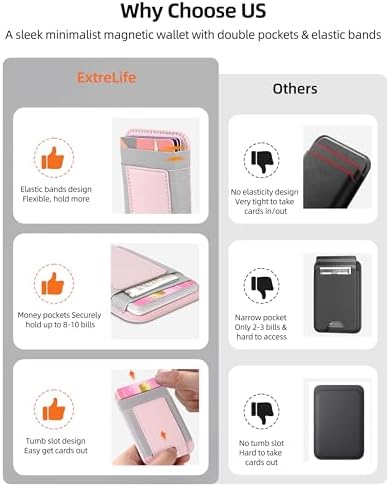 Upgraded for Magsafe Wallet, 7 Card Holder, RFID Blocking, Strongest Magnet - Image 3