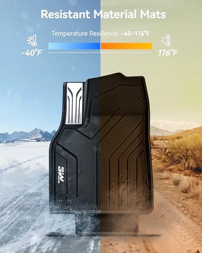 3W Floor Mats for Tesla New Model Y Juniper 2025 2026 Only for Standard - Image 6