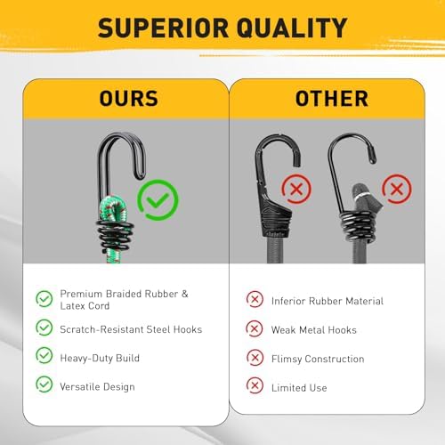 Bungee Cords Heavy Duty Outdoor: 40-Piece Premium Rubber Bungee Cords with Hooks in a Storage Jar Includes 10", 18", 24", 30", 36", 48" Bungee Cord for Camping, Tent, Fastening Items - Image 4
