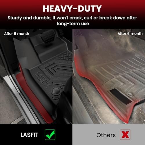LASFIT Floor Mats for Defender 110 2020-2026 7 Seats, with Cargo Mat - Image 5