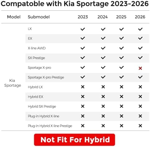 for Kia Sportage Floor Mats & Cargo Liner 2023-2026 (Not Hybrid) - Image 4