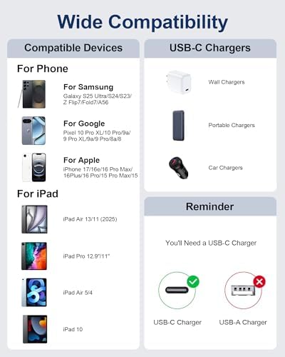 Android Fast Charging Cord for Samsung Galaxy S26 Ultra S26+ S25 Edge S24FE - Image 7
