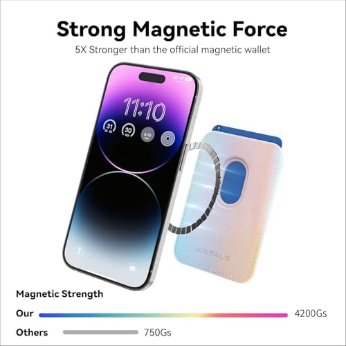 KRTALS Magnetic Wallet Cell Phone Card Holder for Phone Case with Mag-Safe - Image 2