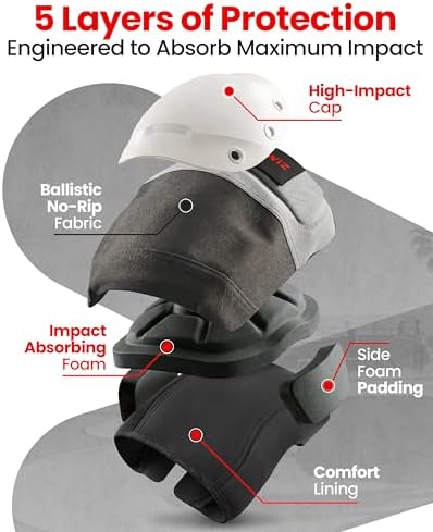 SKATEWIZ Knee and Elbow Pads Adult - Skating Protective Gear Adult - Shield - Size L Grey White - Skate Gear Roller Skates, Skateboard and Inline Skates - Image 3