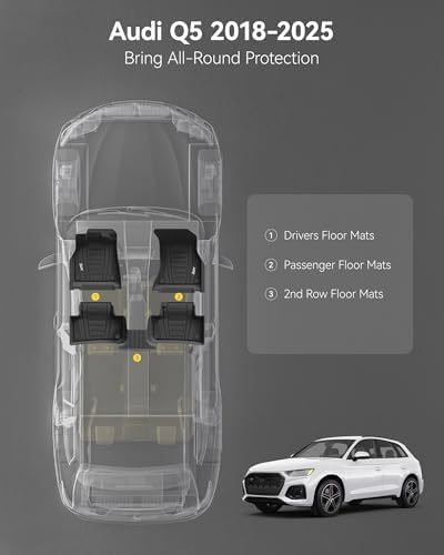 3W Floor Mats for Audi Q5 SQ5 2018-2025, TPE All-Weather Custom Fit - Image 2