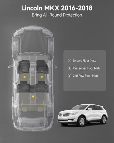 3W Floor Mats for Lincoln MKX 2016 2017 2018 & Lincoln Nautilus 2019-2023 - Image 3