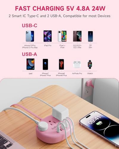 Pink Extension Cord - 10 FT Flat Power Strip - Image 2