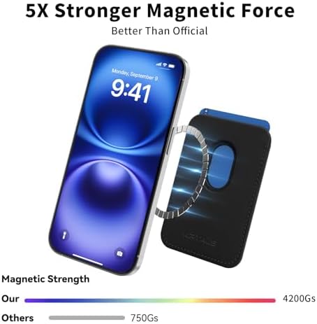 Magnetic Wallet Cell Phone Card Holder for Phone Case with Mag-Safe - Image 2