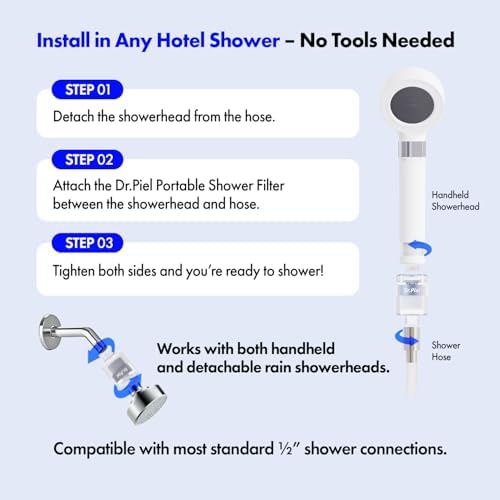 Dr. Piel Shower Filter for Travel New York Eddition Superior - Image 5