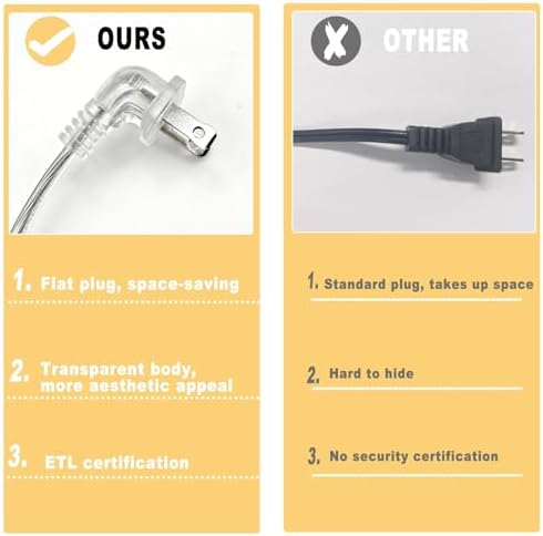 25FT Clear Extension Cord, Indoor Thin and Slim Extension Cord,18AWG lamp Cords, 2 Prong, ETL-Certified, Ultra-Thin Power Cable for Christmas Decor - Image 4