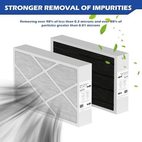 X6675 Merv 16 Air Filter 20x25x5 Efficient Air Filter Compatible with Lennox X6675 and Lennox HCC20-28 Furnace HVAC System, Part Number HCF20-16, 3 Pack - Image 2
