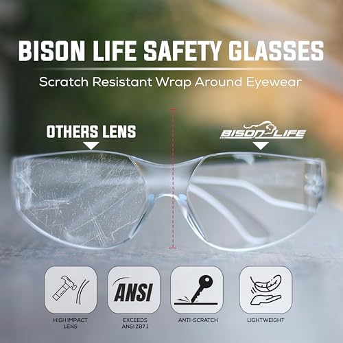 BISON LIFE Clear Safety Glasses for Men & Women, ANSI Z87.1 Certified,144Pk - Image 2