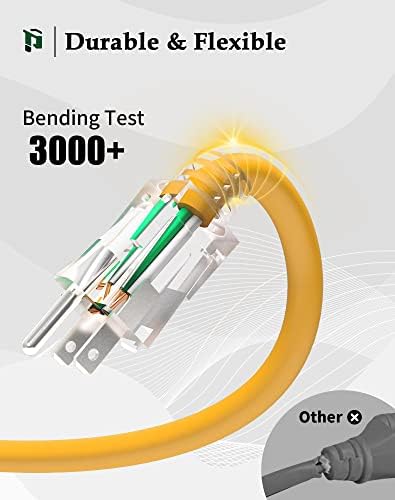 100Ft 12 Gauge Extension Cord with 3-Outlets | Heavy Duty Outdoor Extension Cord with Lighted end, 15A 1875W SJTW, ETL Listed - Great for Garage, Garden and Home, Yellow - Image 4