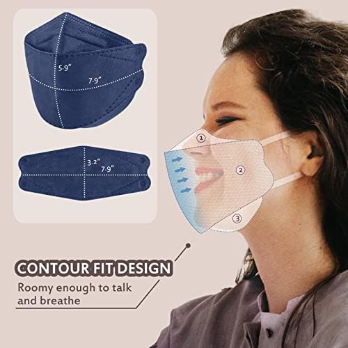 Borje KN95 Face Masks, 100 Pcs Disposable Face Masks, Navy Blue Mask Against PM2.5 from Fire Smoke & Dust Filter Efficiency 95% - Image 5
