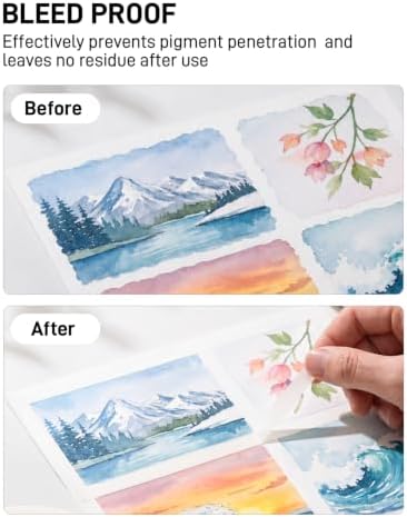Artist Tape for Watercolor Paper, 1/4 inch Wide 200FT Long - Image 4