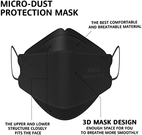 LEVENIS KN95 Face Masks 50 Pack, Breathable Comfortable and Disposable KN95 Mask, Black - Image 3