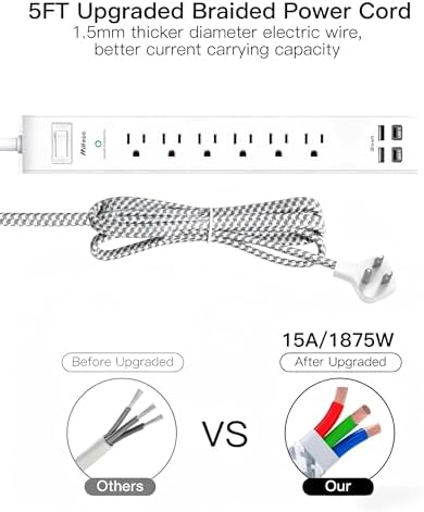 Surge Protector Power Strip 5FT, 10-in-1 with 6 AC Outlets 4 USB Ports(2 USB-C), Ultra Flat Plug Braided Extension Cord, Wall Mountable, 1080J Surge Protection, ETL Listed, White - Image 7
