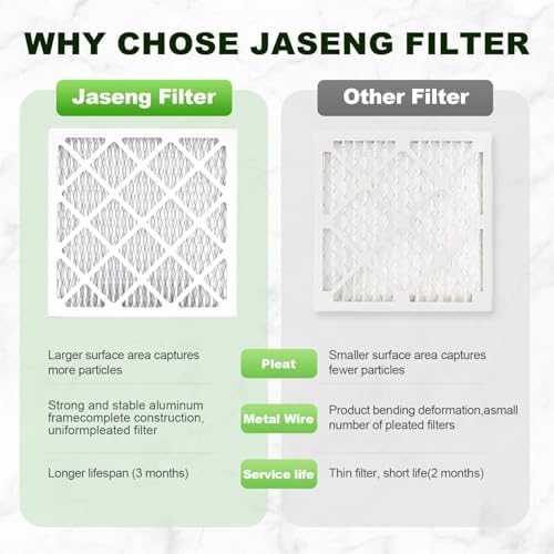 10x10x1 MERV 8 Air Filter, 6-Pack for Furnace HVAC - Image 6